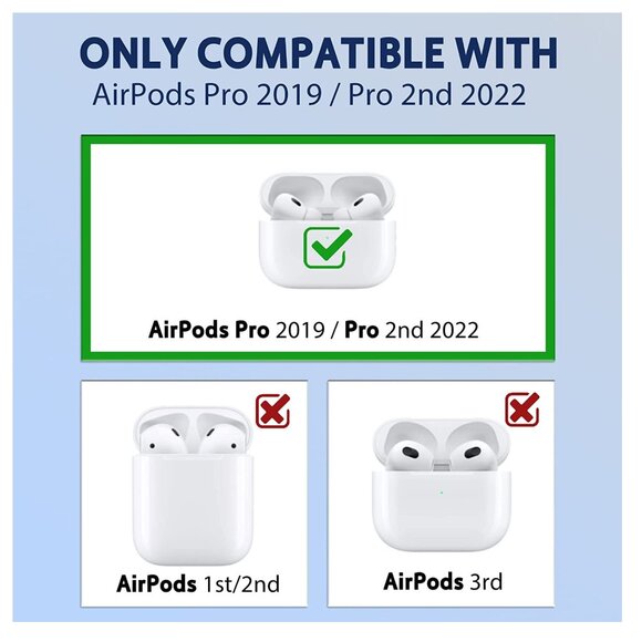 Bad Bunny Inspired AirPods Pro Case + Keychain Bundle – Heart Design, Silicone - Picture 4 of 9